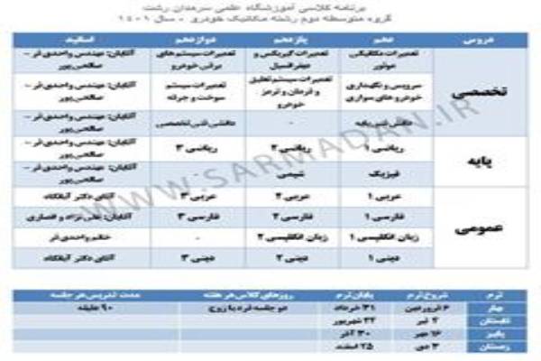 برنامه تحصیلی رشته مکانیک خودرو در آموزشگاه سرمدان