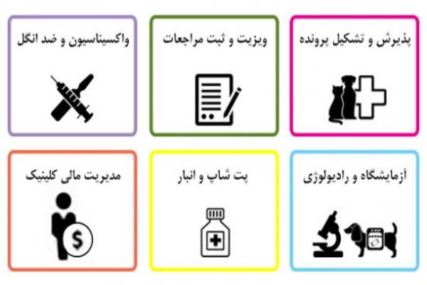 نرم افزار مدیریت کلینیک دامپزشکی، دامپزشکیار 