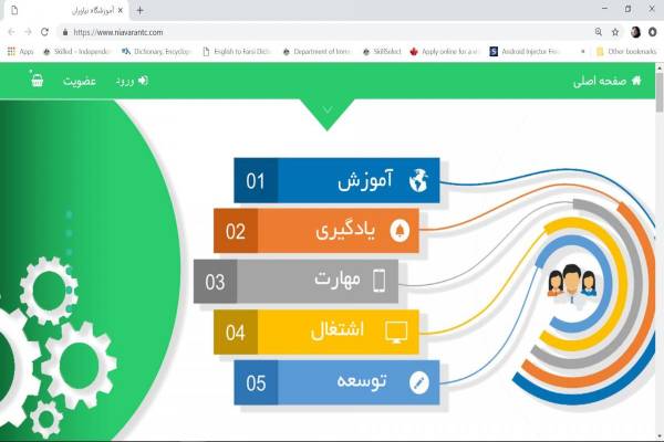 آموزشگاه حسابداری شمال تهران منطقه 1 تهران