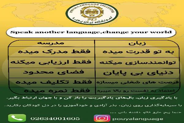  طراحی گرافیک حرفه ای با برنامه های ادوبی.